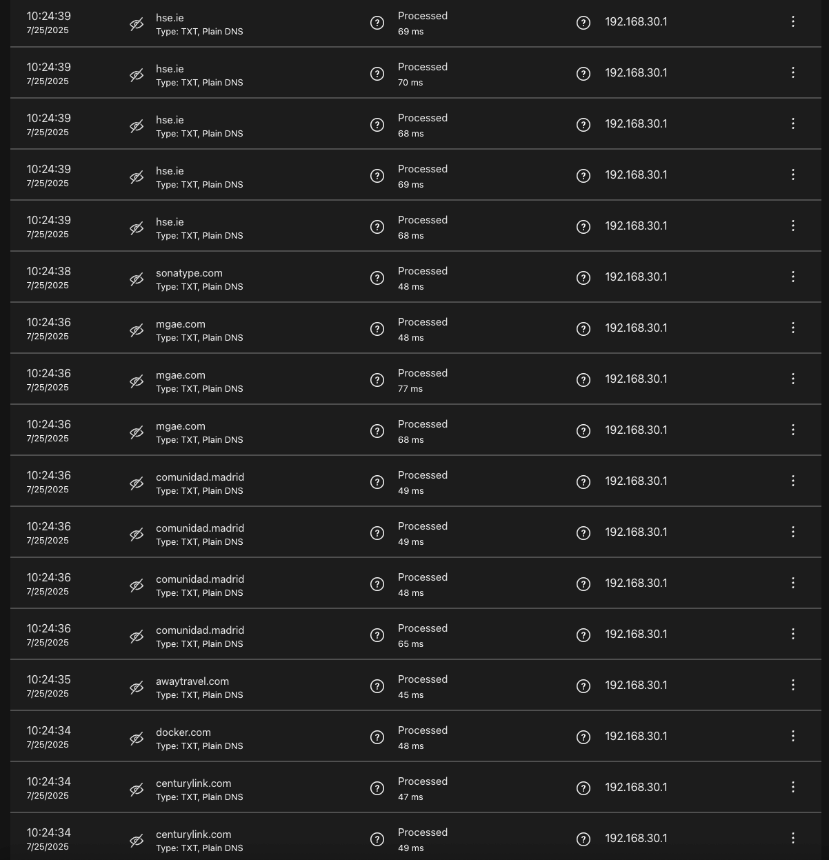 DNS Requests